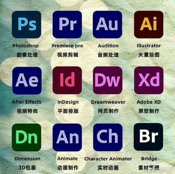 PS现在的作用有了AI，现在PS都少用了，一个指令就能得到想要的了。 