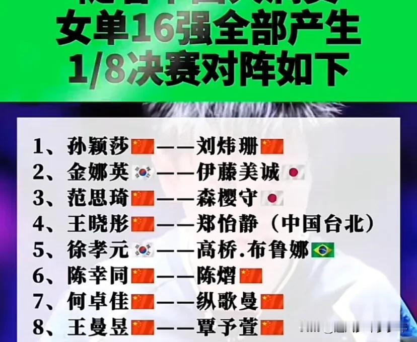 外协选手估计压力好大吧，16强选手有10名是国乒的，可以看出女乒的后备人才的储备