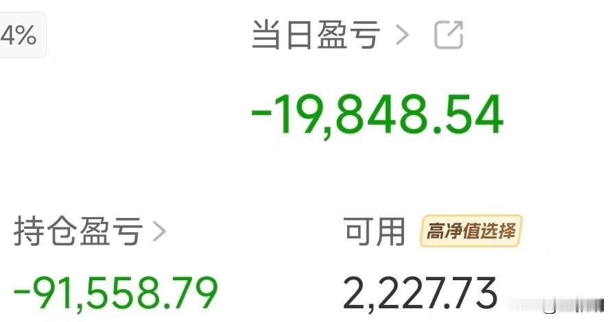 分享我这周有趣的事：大家以为我战绩如何？连续三年盈利，不过今年还没到年终，真不好