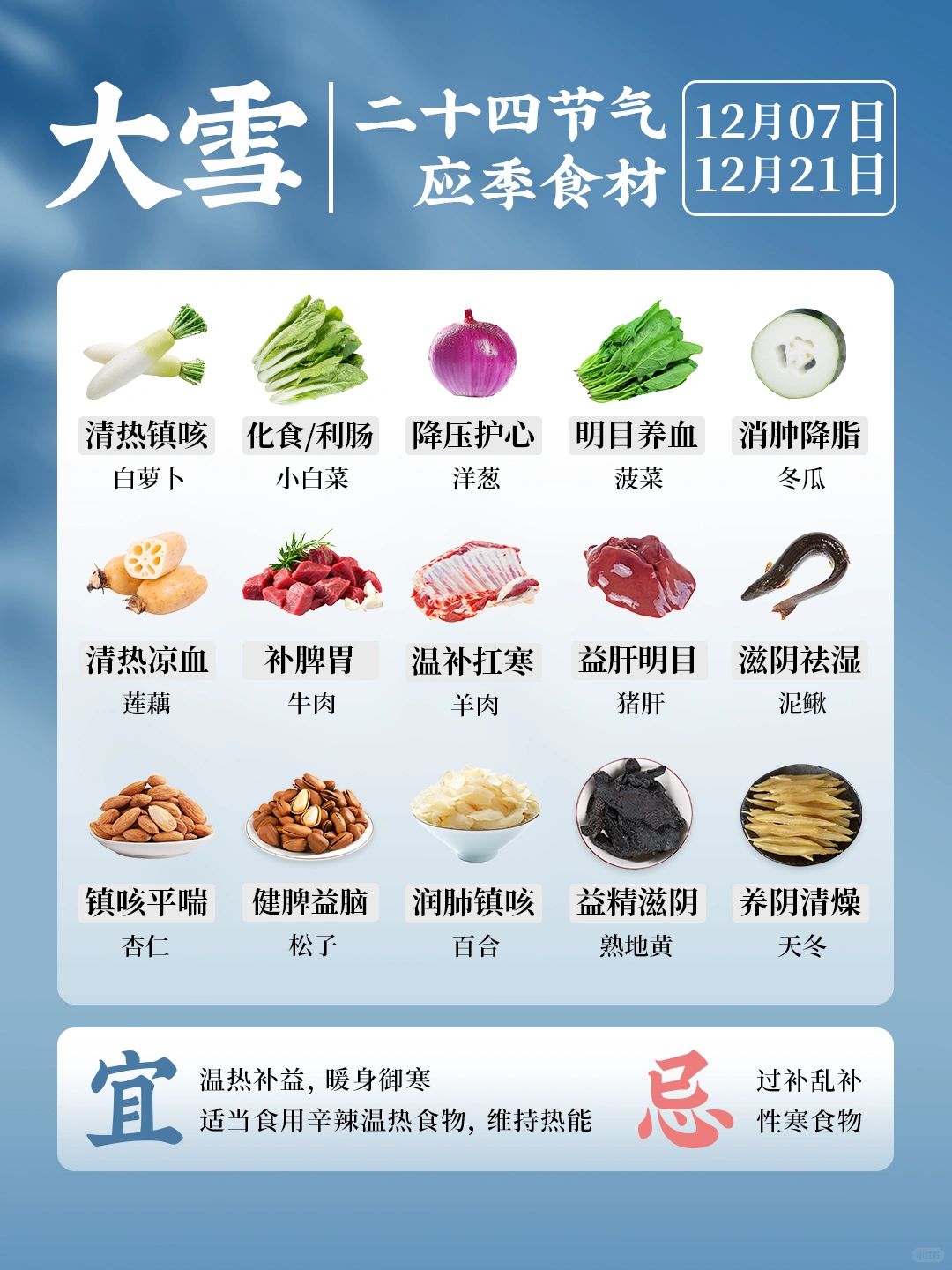 24节气应季食材👉大雪🥬顺应节气，读懂身体