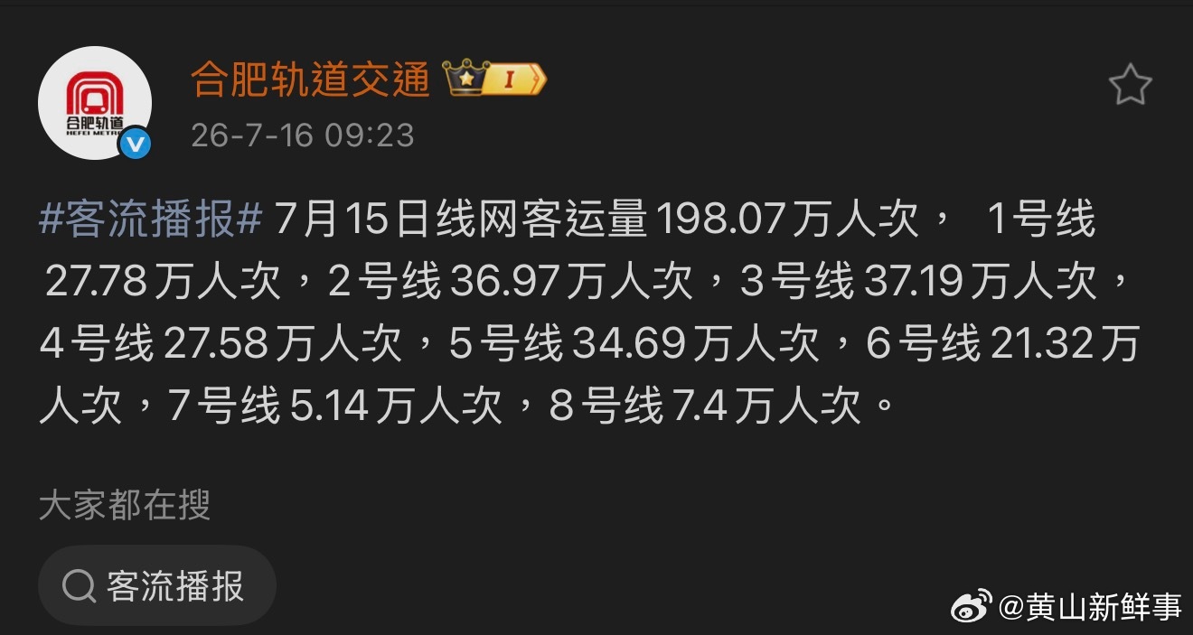 合肥地铁7月15日线网客运量198.07万人次， 1号线27.78万人次，2号线