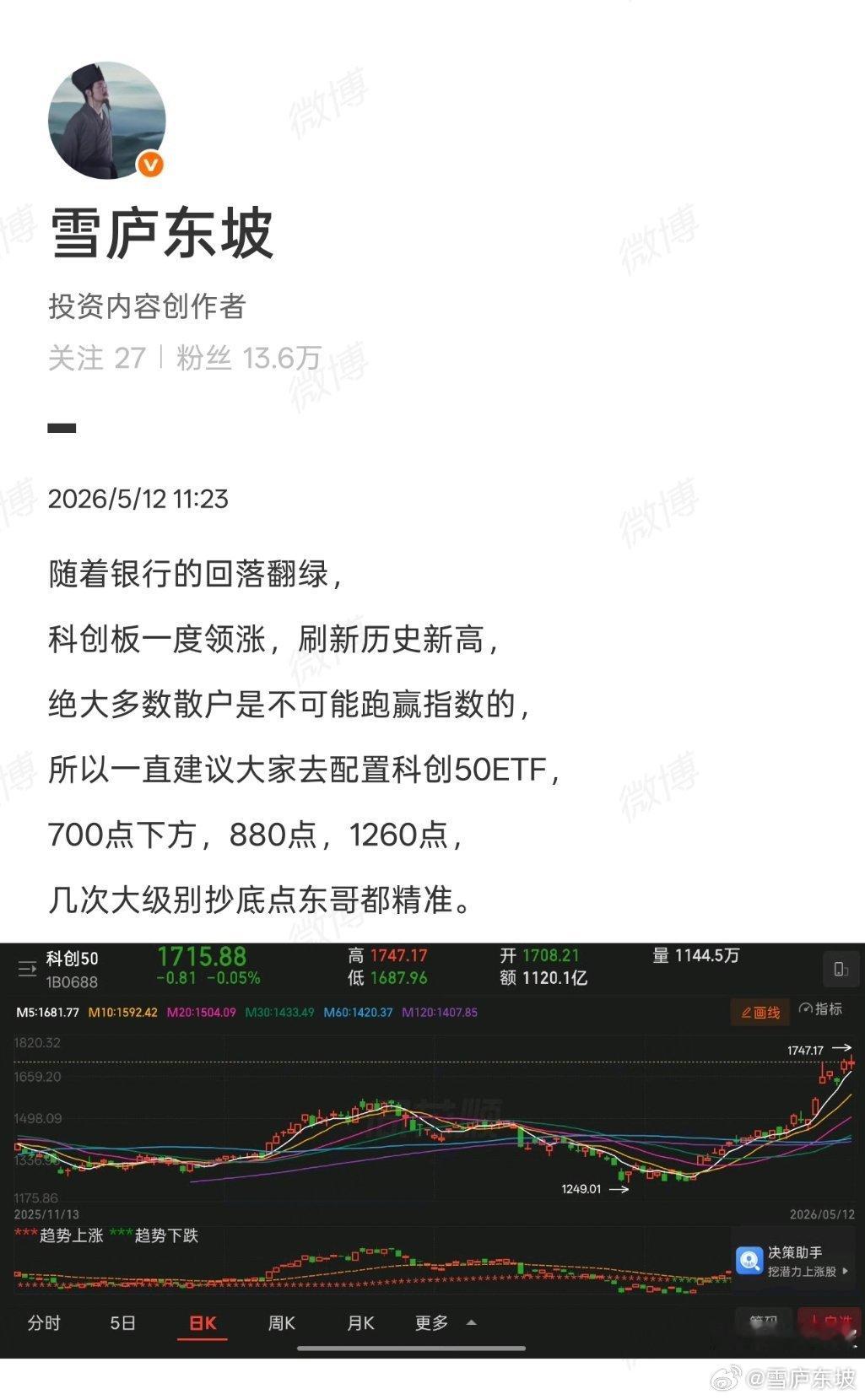 科创板我一直给大家坚定信念，从700点下方的时候，建议金字塔方法建科创50ETF