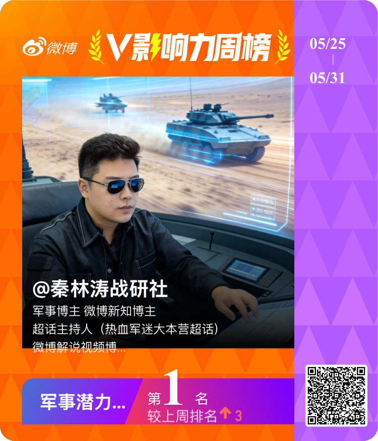【V影响力榜 2026年第22周】「军事潜力周榜」揭榜啦！恭喜获得榜单第一名。点