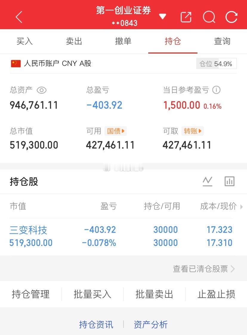 爱股程全职炒股日记40w本金挑战一年翻5倍，第（ 222）天！总资产：94w当日