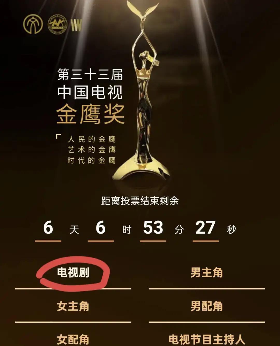 第33届金鹰奖进入第二轮投票后，电视剧类最少要选9部、最多36部，演员和主持人奖