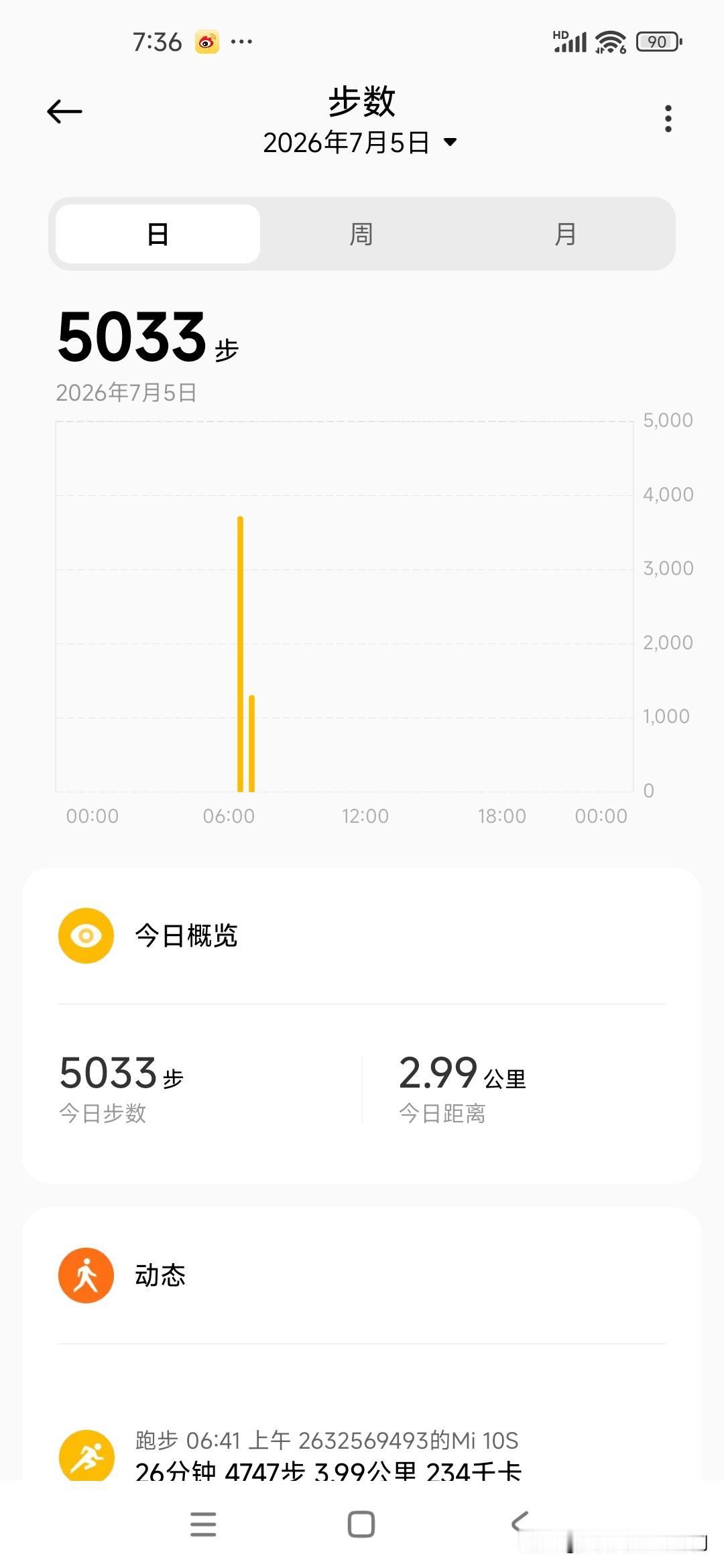 每天跑30分钟坚持一月有用不我也在坚持每天慢跑30分钟，希望越来越好！