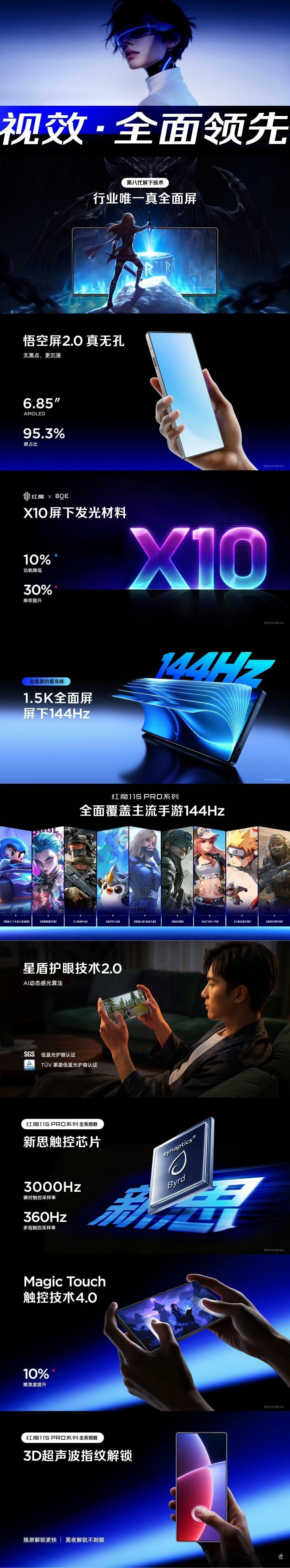 红魔11S PRO依旧采用行业唯一真全面屏，6.85英寸1.5K，京东方X10发
