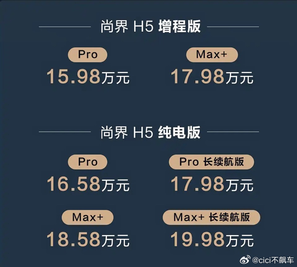 尚界H5焕新升级上市，增程版15.98-17.98万元；纯电版16.58-19.