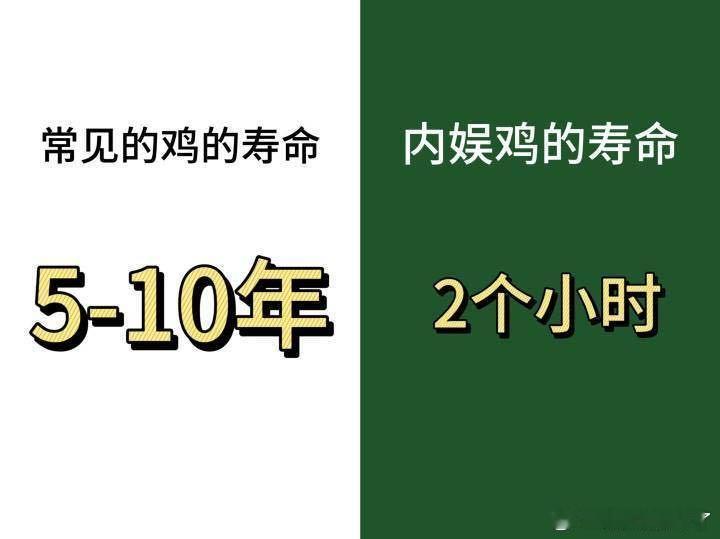 收到一张科普图[举手] ​​​