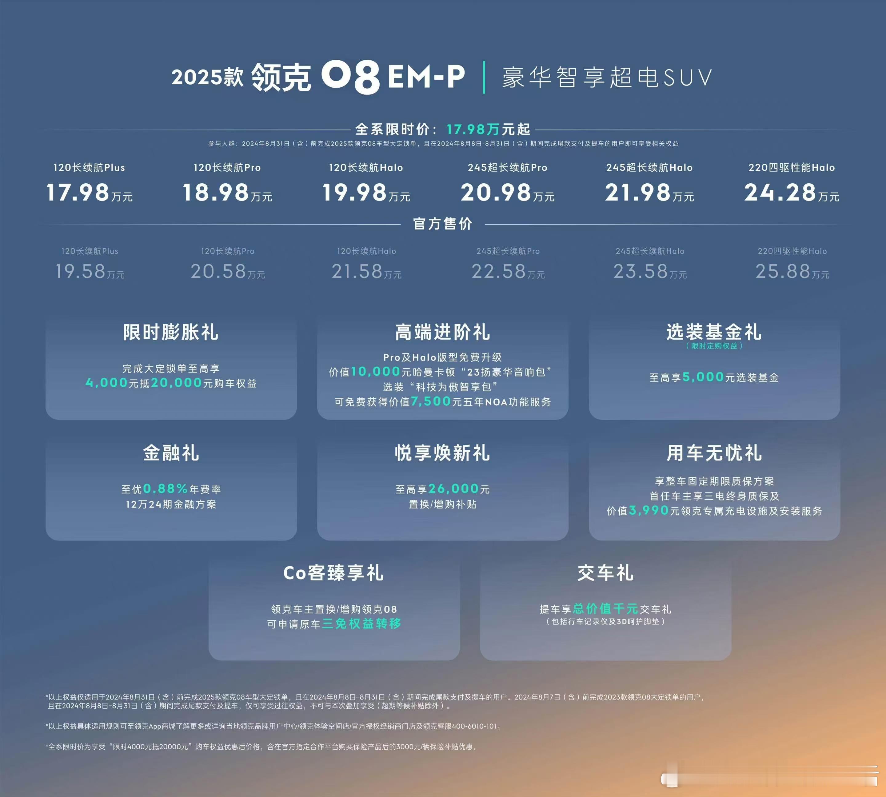 2025款 领克 08 EM-P来了，售价19.58万元起，8月31日前购买的用