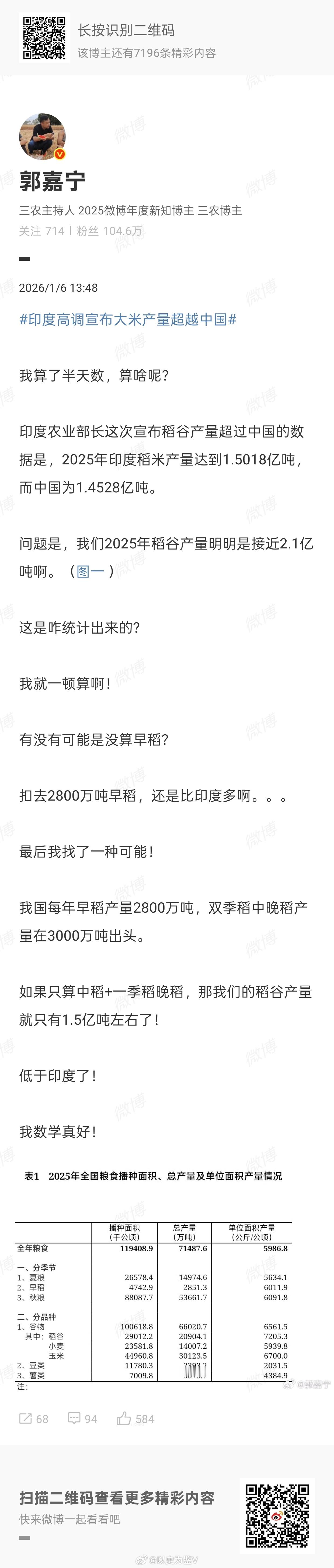 印度高调宣布大米产量超越中国恭喜阿三！有这么多大米，可以出口给日本，日本人正缺大