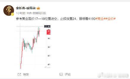 17空单百点利润斩下！老常不玩虚的，今天虽然整体看多，但空头并不是没有机会今天的