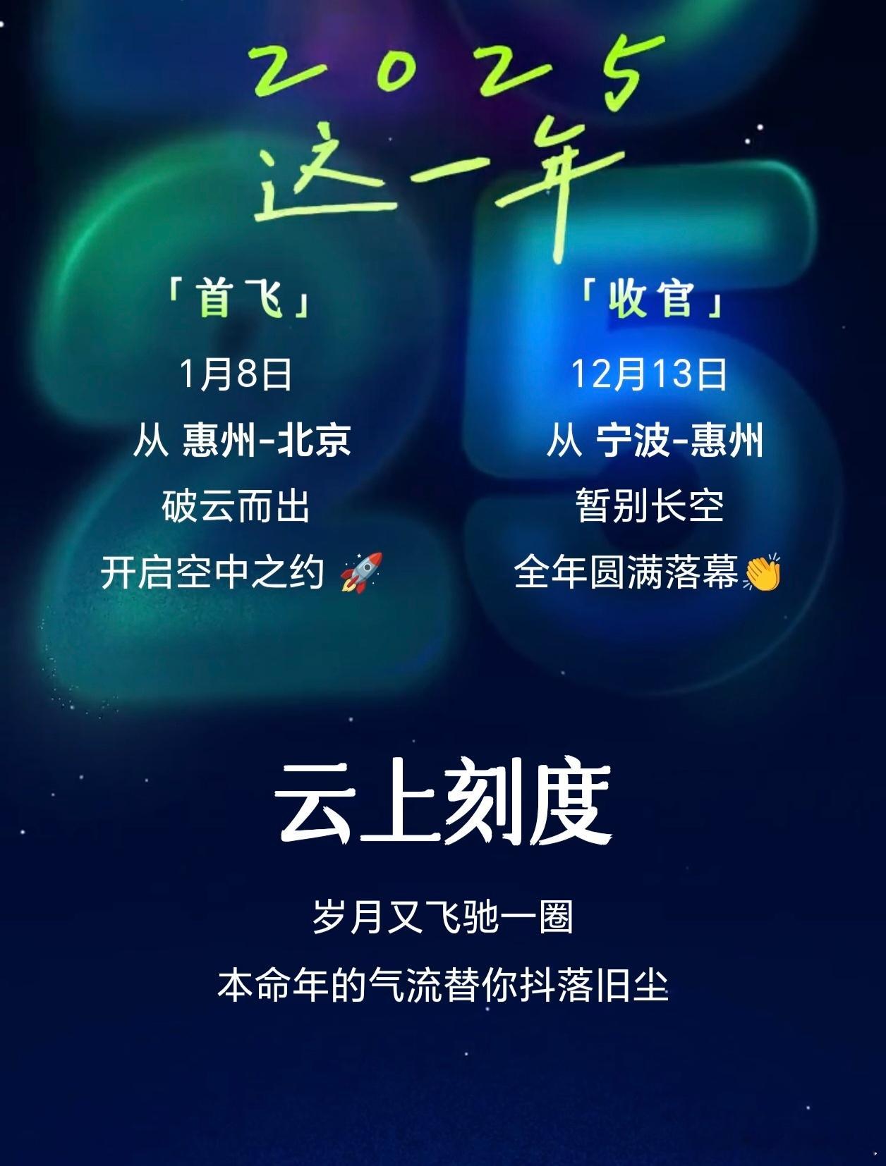 今年的飞行之旅结束了！看了年度报告还是挺感慨的，解锁了一些新城市，希望明年再接再