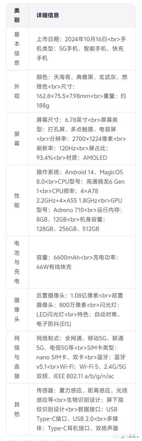 荣耀X60Pro抗摔能力，能应对各种复杂地面。续航方面也是王者，6600mAh的