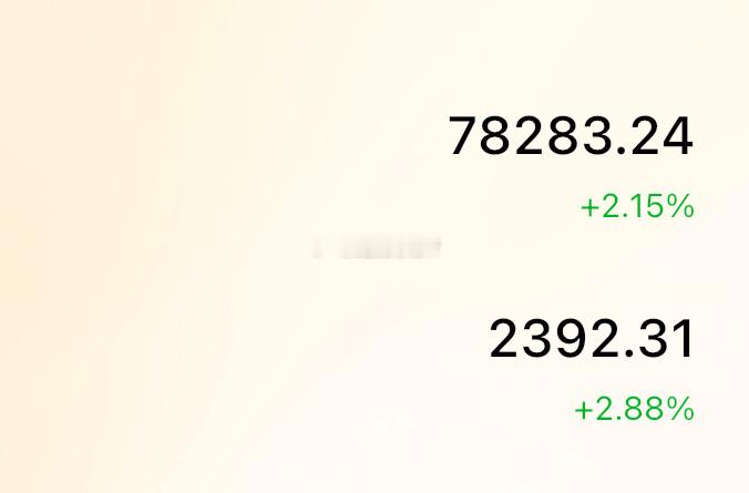 今晚逢高做空，谨慎追多，看回调。小时级别回调关注76500-76000，姨太同步