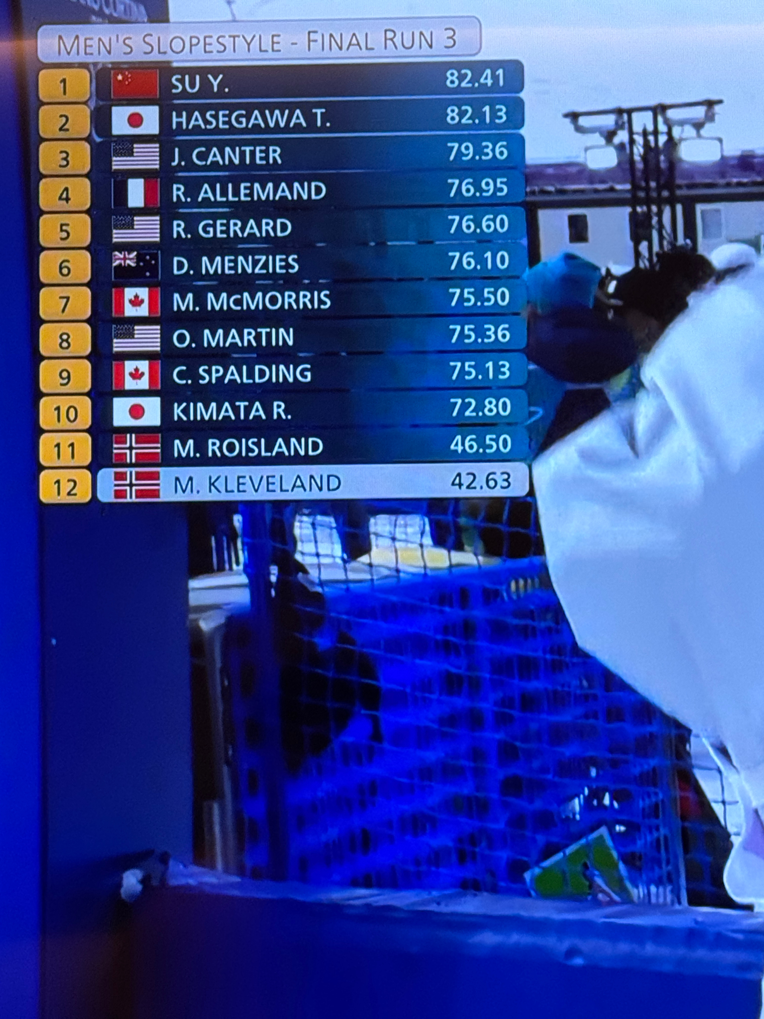 静候！！！苏翊鸣单板滑雪坡障技巧决赛