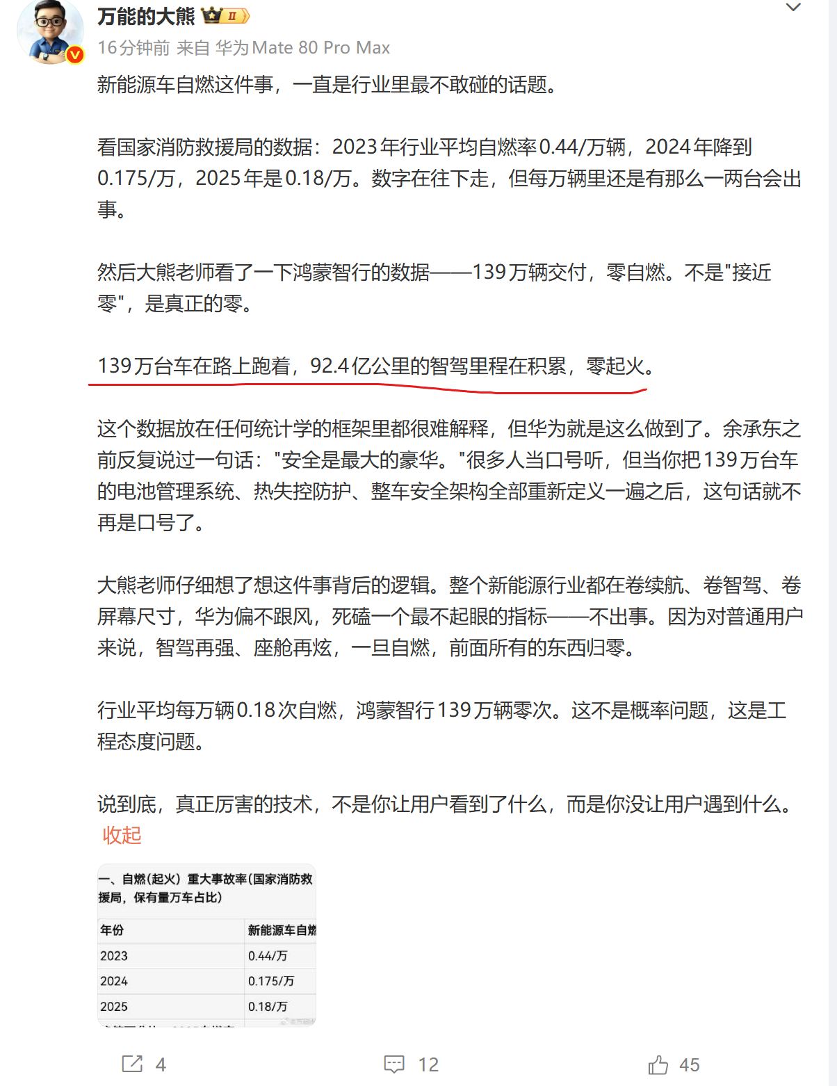 有些博主喜欢算平均，而华为用户只追求最好，安全从来就不嫌多。 