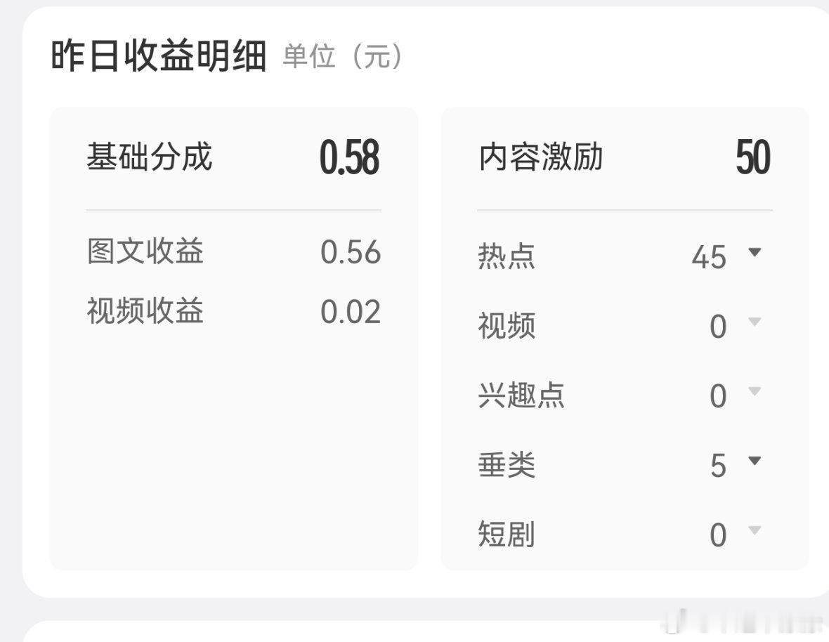 最近就靠热点活着了 