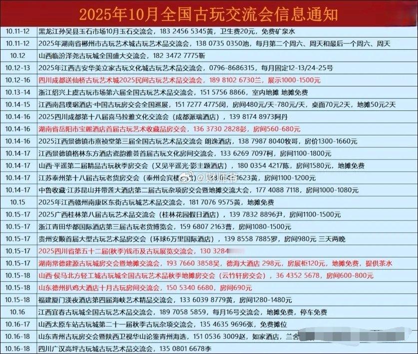2025年10月全国古玩交易会汇总。这个密集程度，你还在怀疑“国内古玩市场正在回