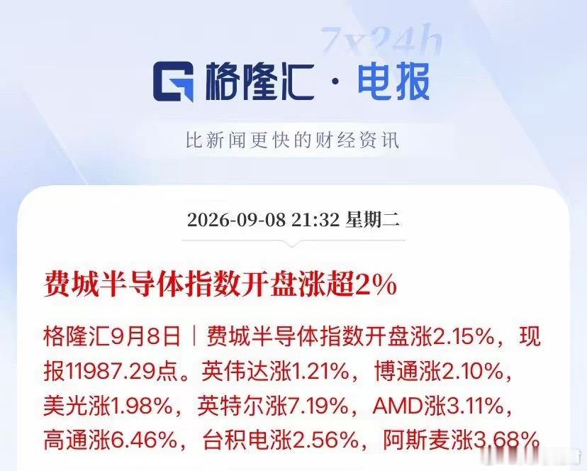 美股半导体半夜集体暴动，英特尔飙7%高通猛拉6%，A股明天要跟？费城半导体指数开