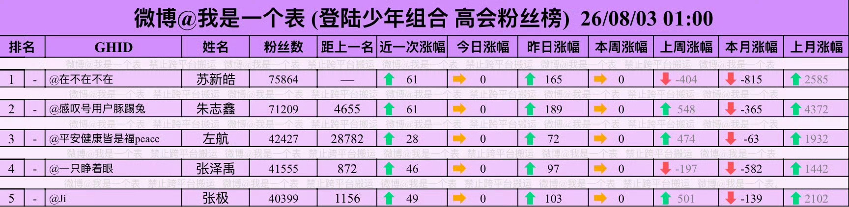 原来是超下家八百多高会了啊 哈哈哈哈哈哈哈哈哈哈哈哈哈哈哈哈哈哈哈哈 