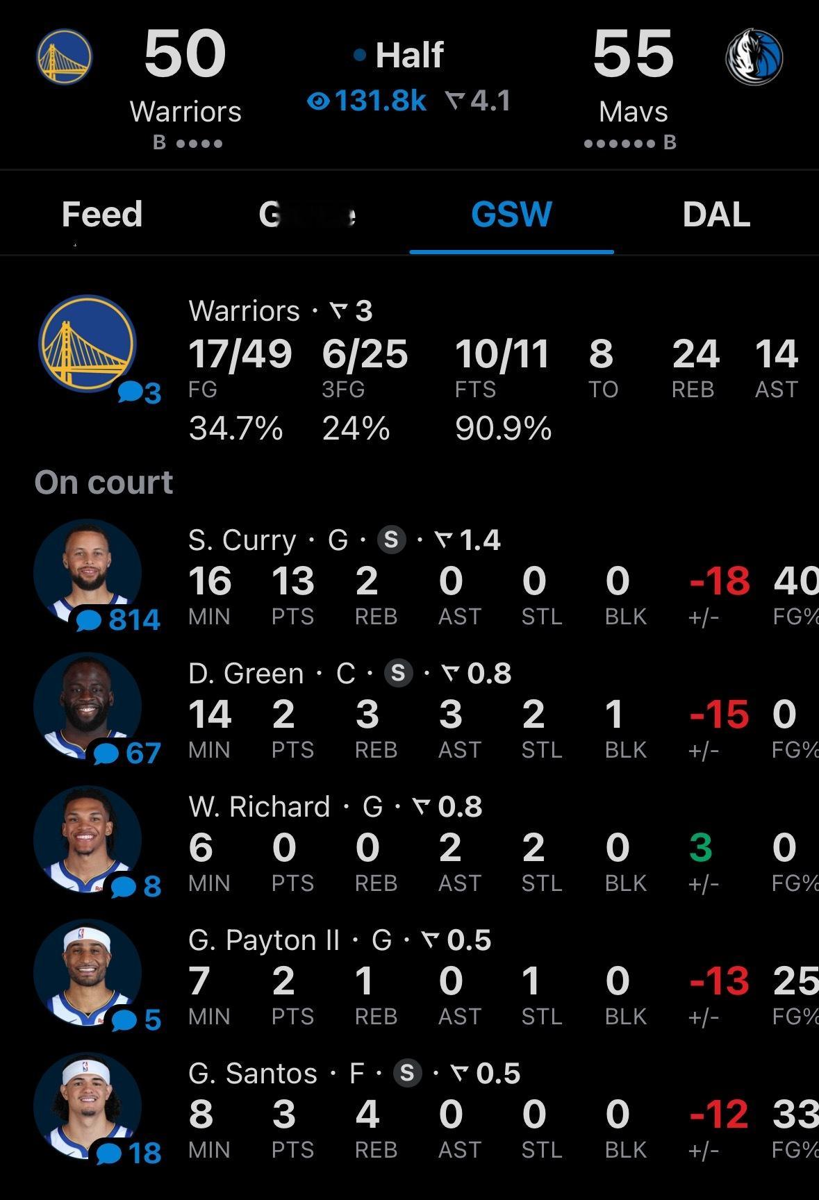 这勇士，到底你是主，还是我是主？勇士vs独行侠