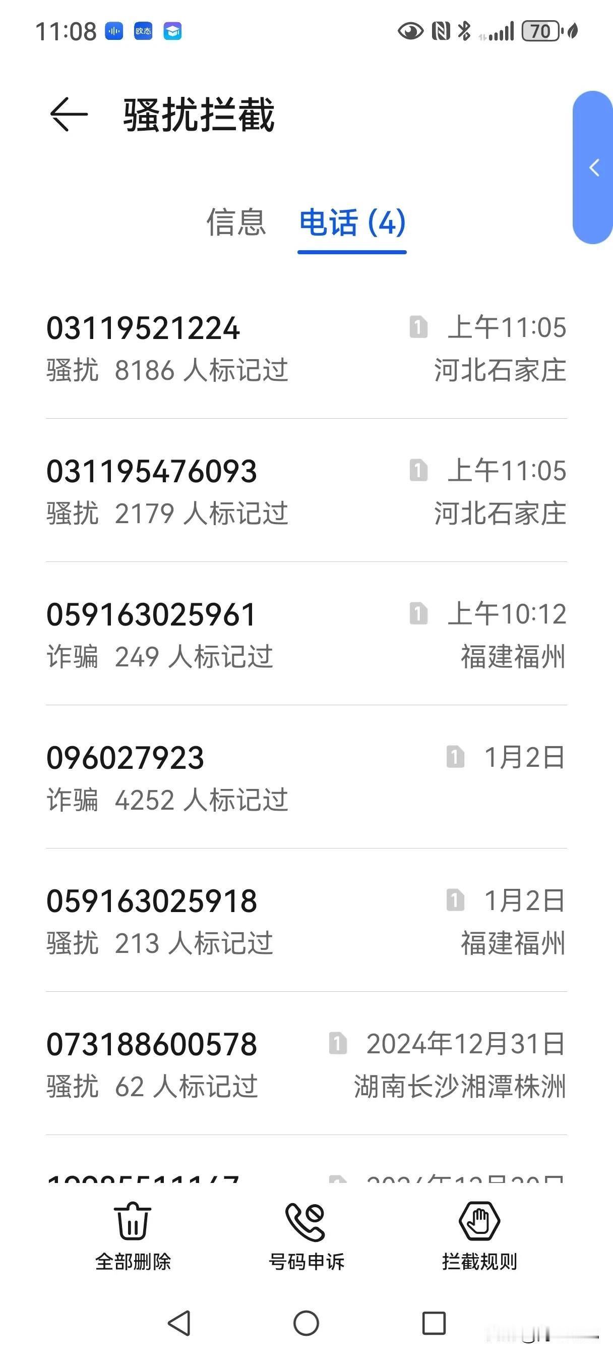 年底了，骚扰电话，咋骗电话，短信明显增多，不胜其烦，有没有哪个部门出来管管？