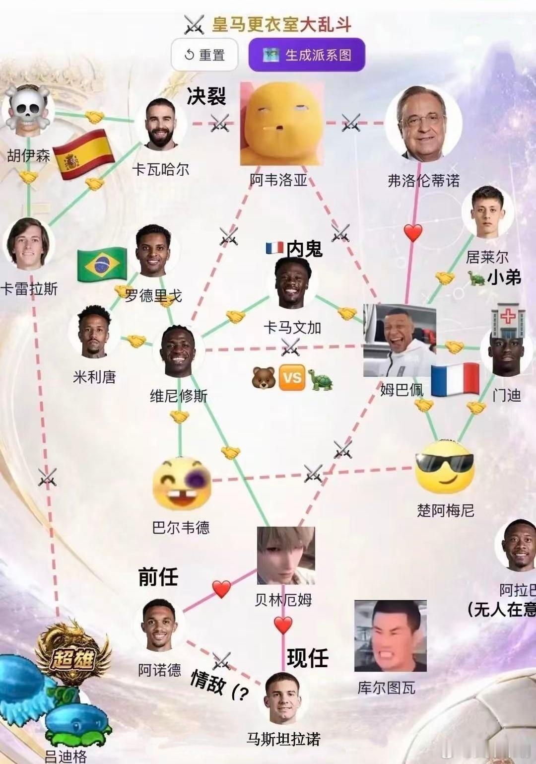 皇马发布会弗洛伦蒂诺在发布会上说，球员之间发生争斗很正常，这次的问题在于有人对外