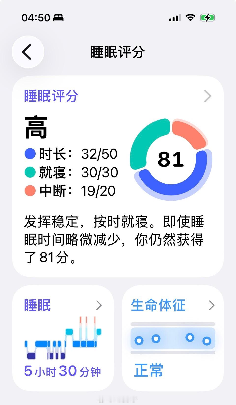 喏，又是四点多醒了。因为，昨晚又是 10 点多睡着的。手表显示 10:33 睡着