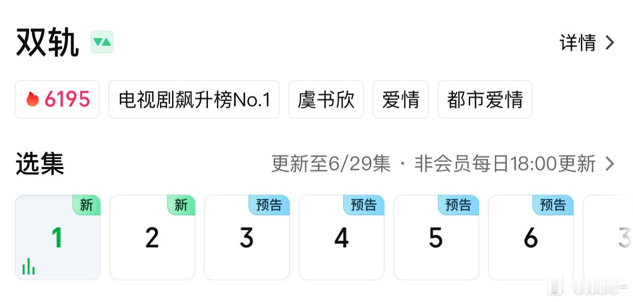 双轨热度三小时逼近6000，这是要爆吗？ 