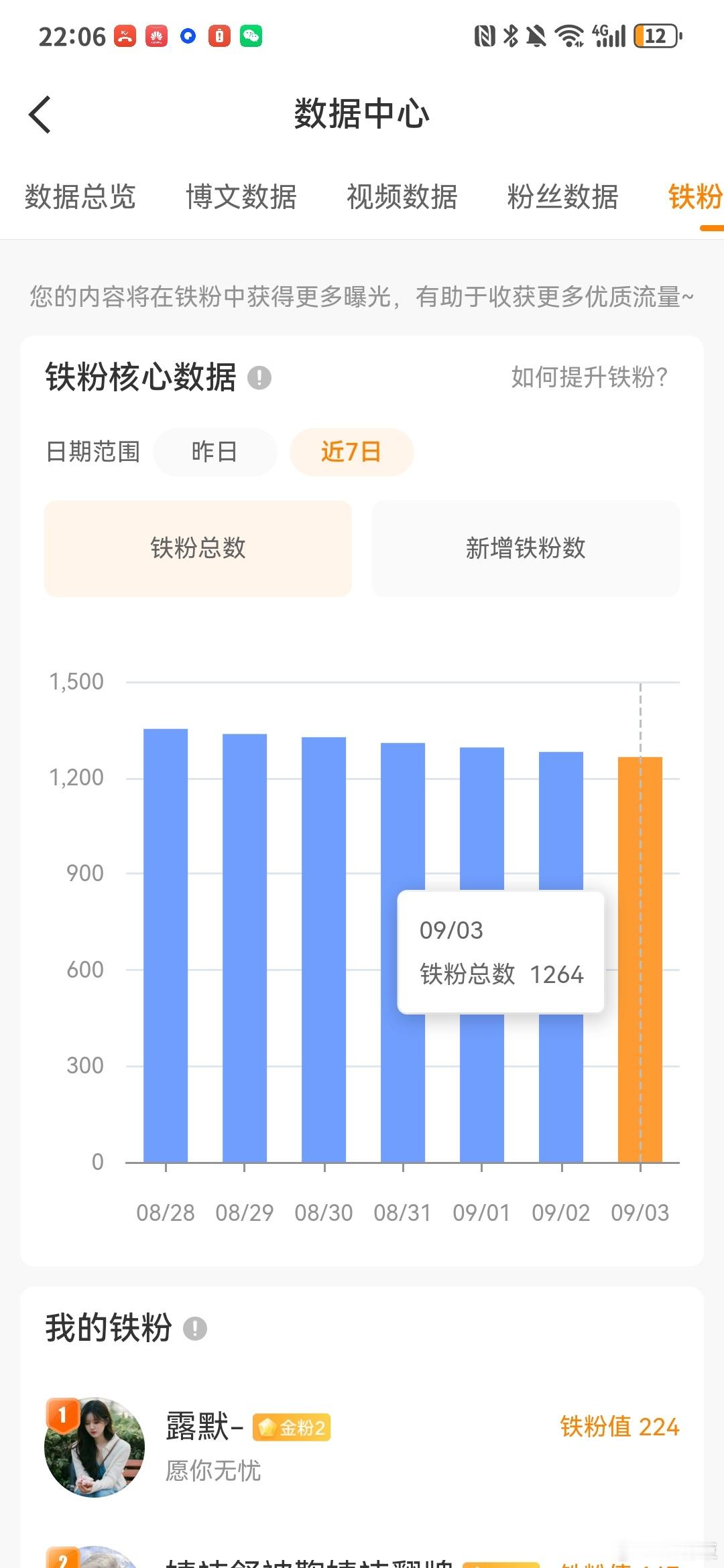 OhmyGod，你吓到我了 ​​​