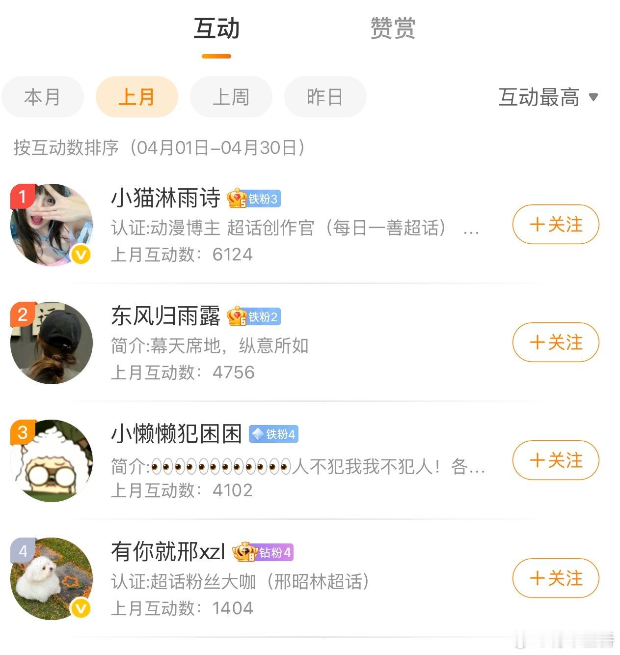 【星番福利】四月互动多多的铁粉及以上等级的宝宝福利来啦！获奖名单3+1，共四位，