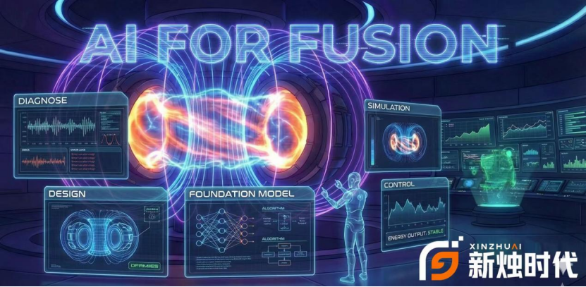 AI加速可控核聚变商业化,新烛时代完成6000万元天使轮融资
