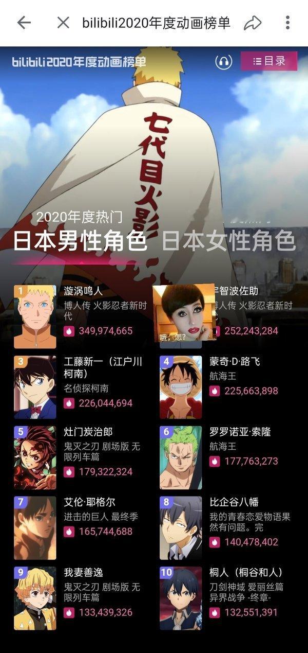 1510、【又是第一】火火的很安心 ​​​