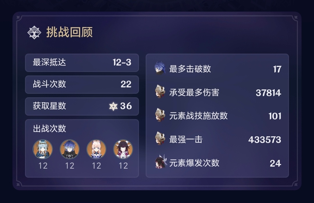 一路走来吃了多少苦只有我自己知道 