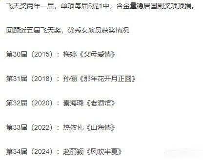 近五届飞天奖获奖女演员 近五年分别是梅婷、孙俪、秦海璐、热依扎、赵丽颖，下一位会