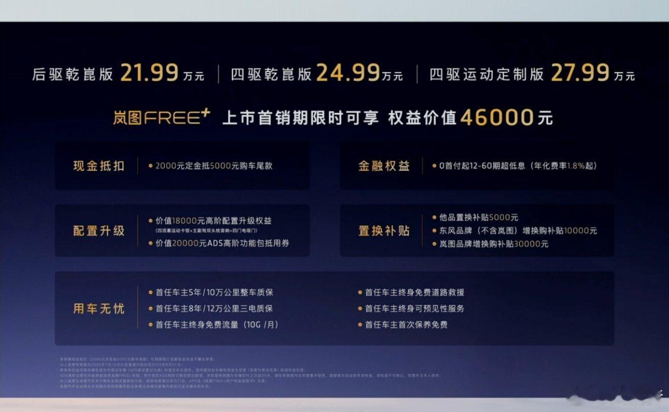 岚图free+售价21.99万起大家觉得怎么样岚图free+2025岚图用户之夜