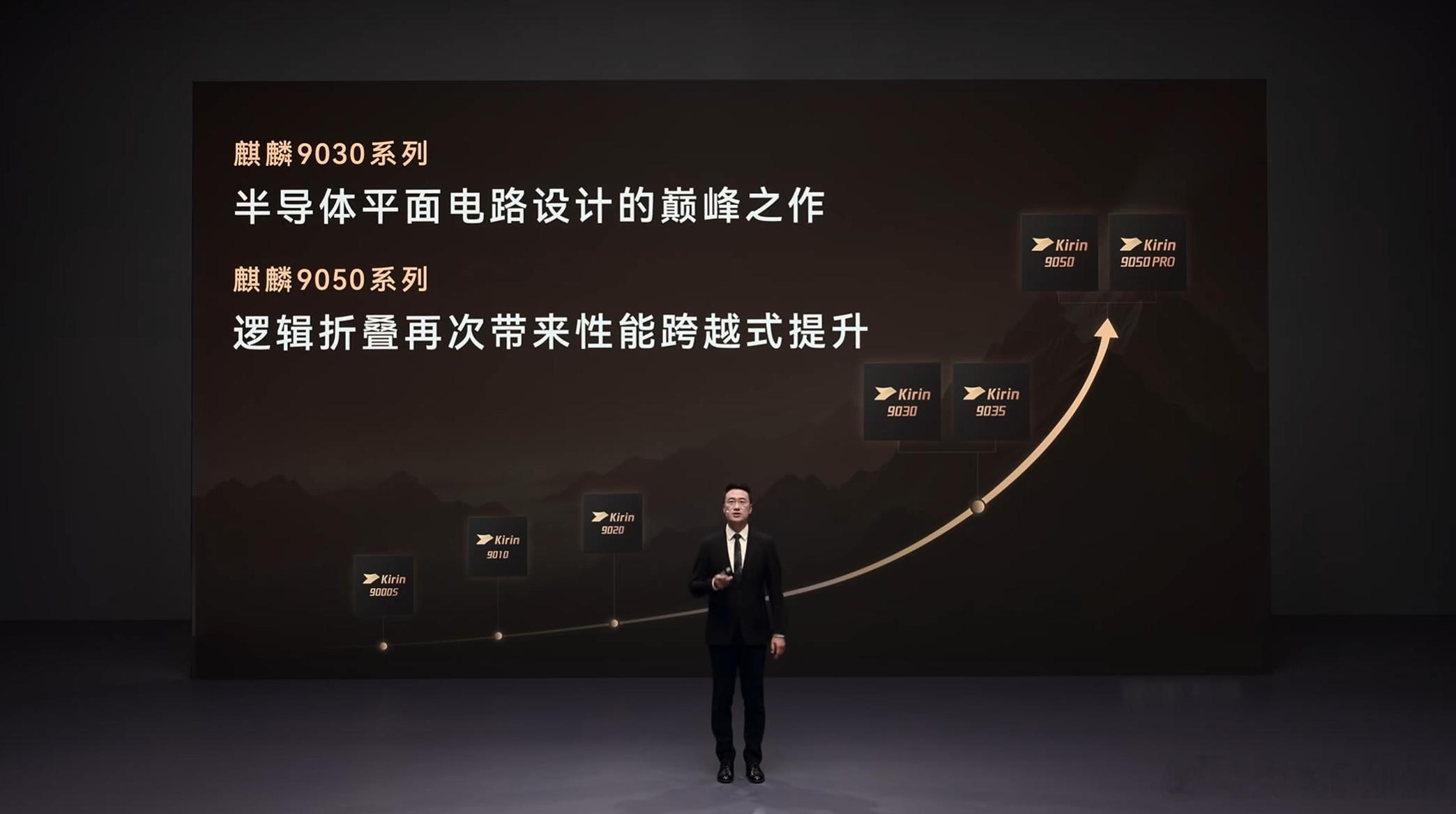 何刚谈Mate90四卡三待等十大黑科技 在今天的华为发布会中，何刚总盘点了华为M