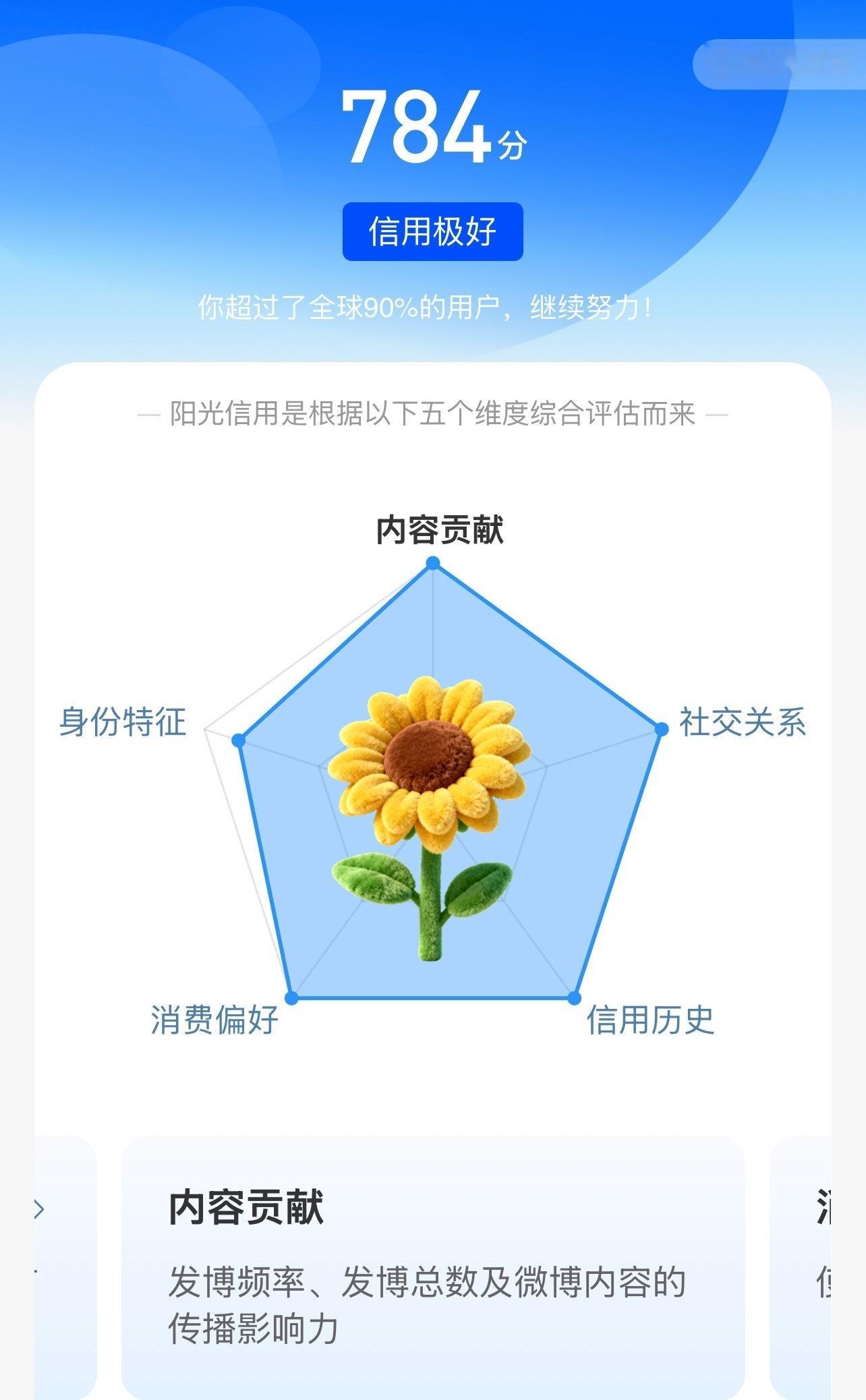 每日一善 🌞极好784🌞想涨ygxy的可以来和我互动啦！🉑转 🉑评 🉑