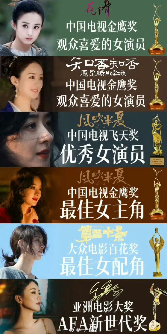赵丽颖就是优秀，奖项的含金量无需多言！ 