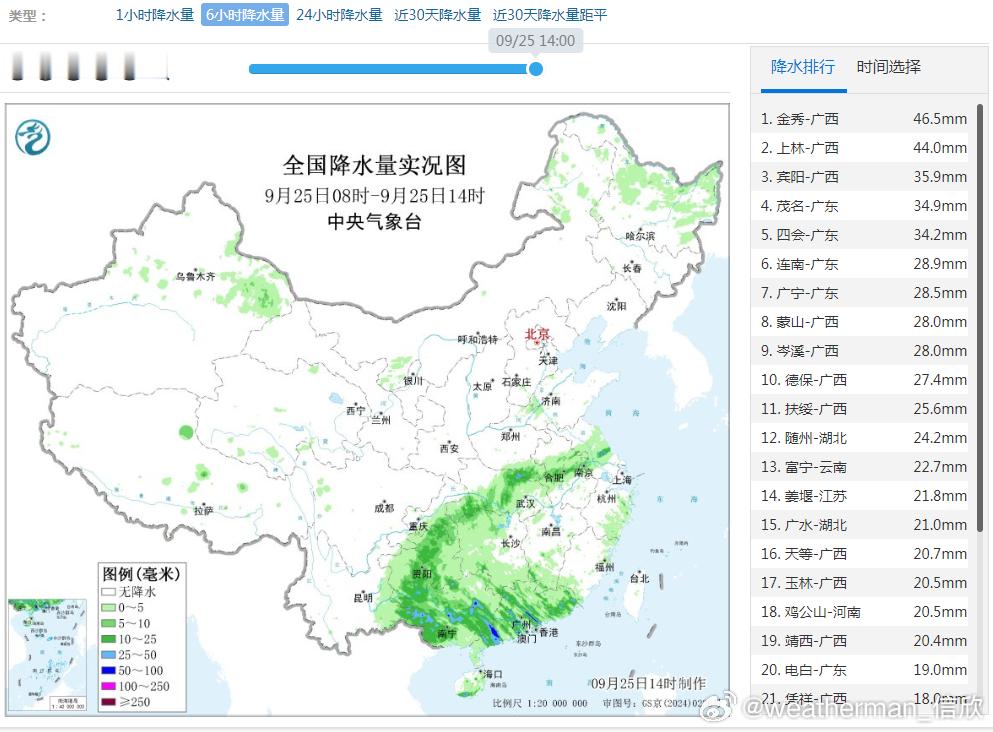 【降雨】今天08-14时，广东广西一带包揽6小时降水榜前10。广东一带降水呈现东