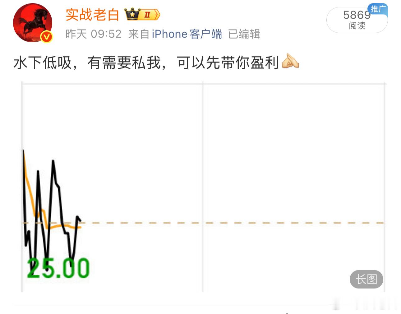 恭喜昨天水下7个点低吸的老铁，今天看看会不会反包10个点，下周坐等起飞