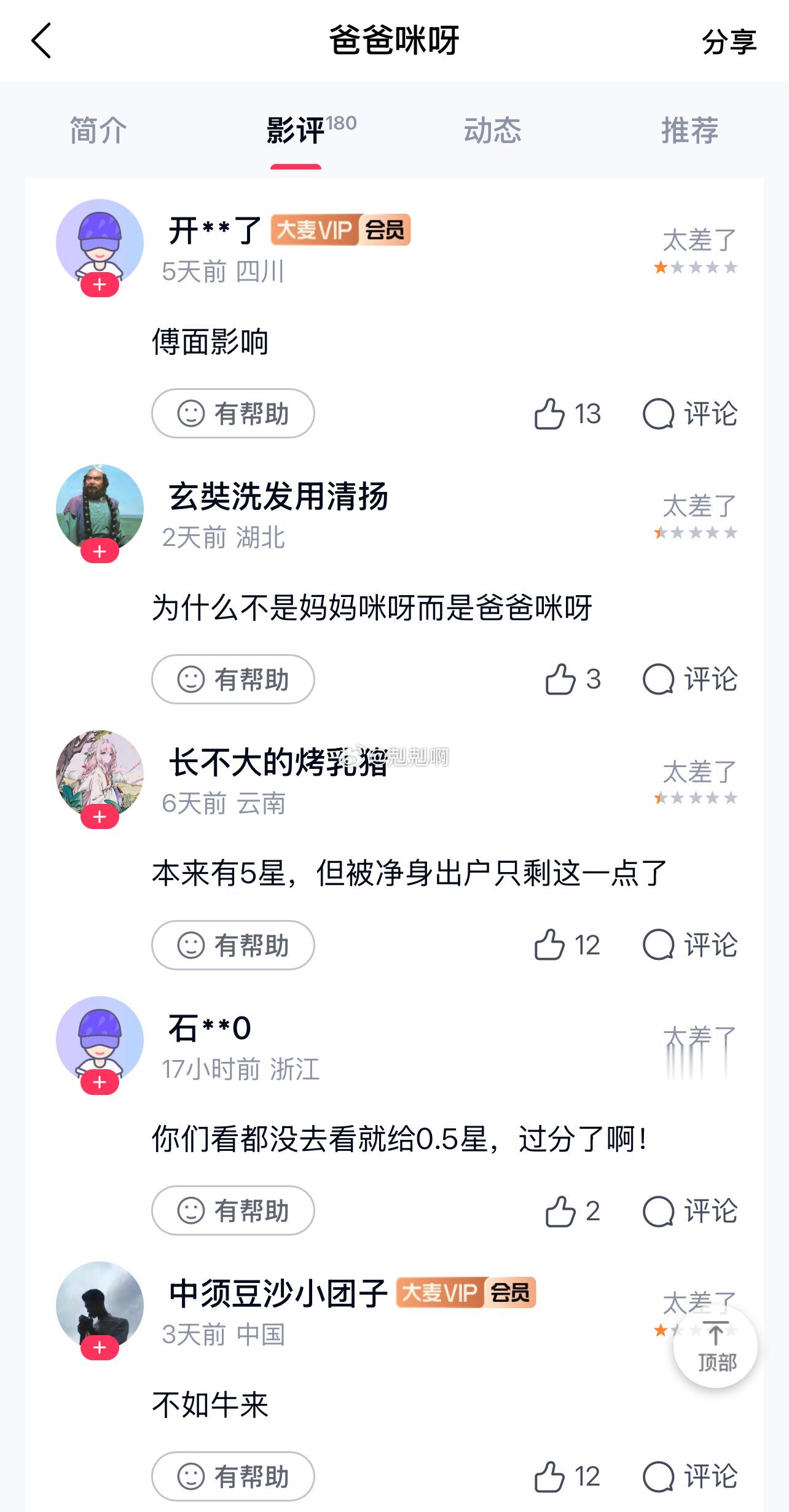 傅首尔主演电影《爸爸咪呀》，8月21日上映，截止到目前票房8.0万，很惨淡了，评