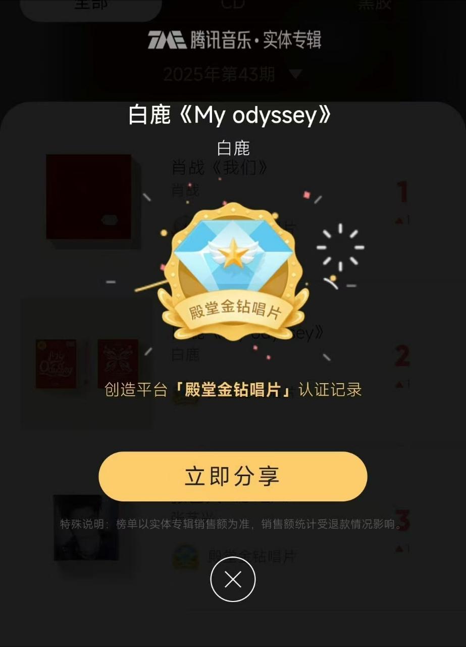 白鹿实体专辑，单平台销量破1500万！获得殿堂级金钻唱片，成为唯一一个获殿堂级唱