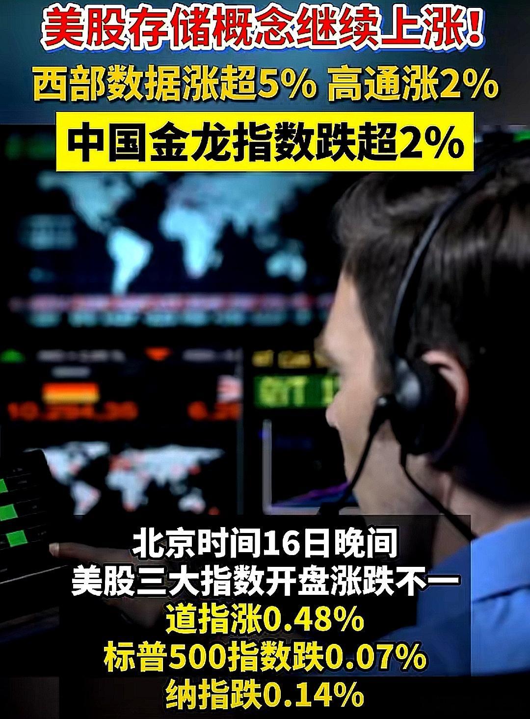美股存储概念继续上涨，西部数据涨超5%，高通涨2% ，中国金龙指数跌超2% 