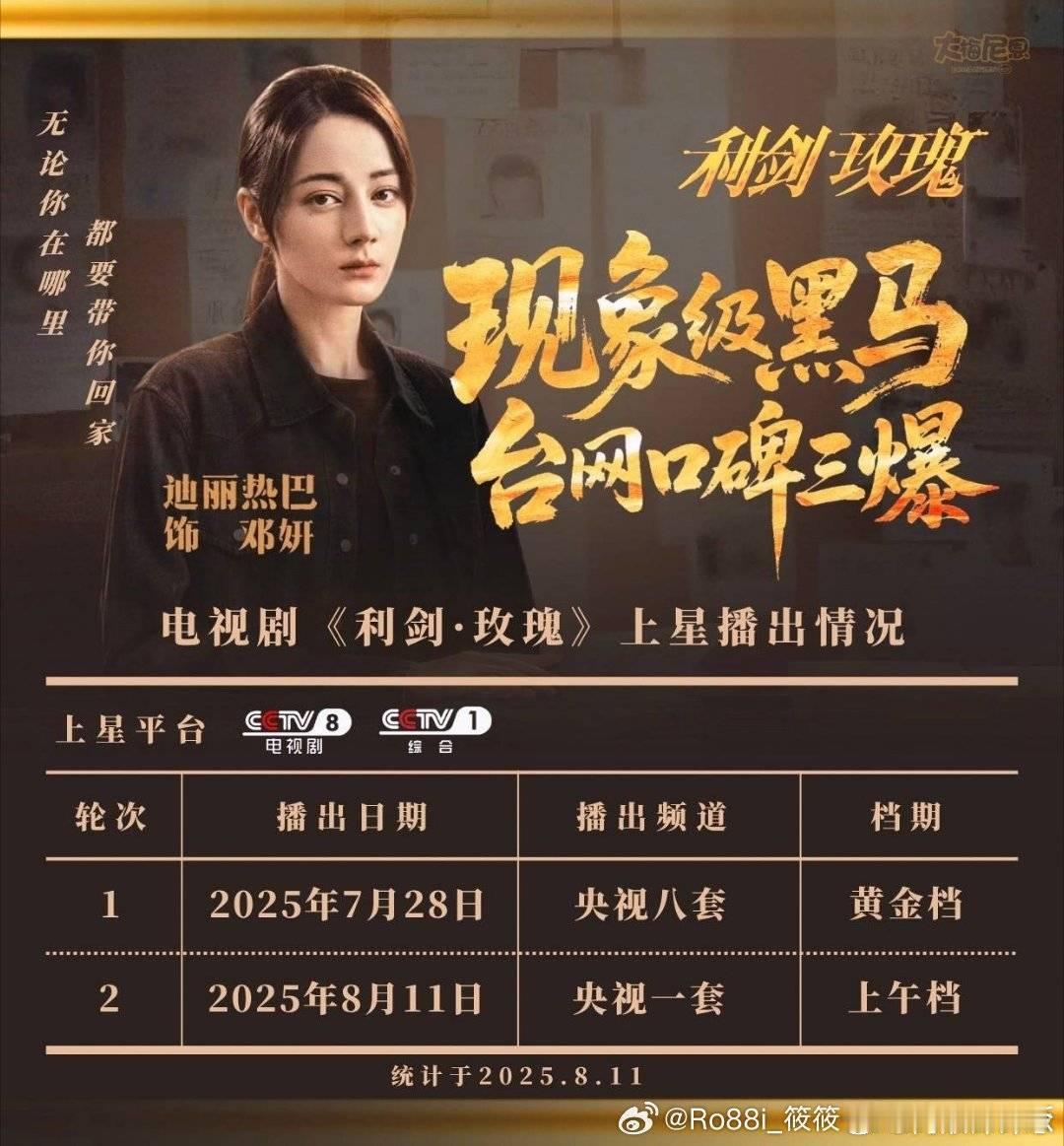 迪丽热巴尹昉或将合作 欢迎大家看我们利剑玫瑰，刑侦破案剧，不说教，用案件寓意，用