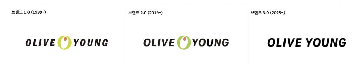 【热贴】Olive Young将使用新LOGO中间的橄榄图案去掉了 