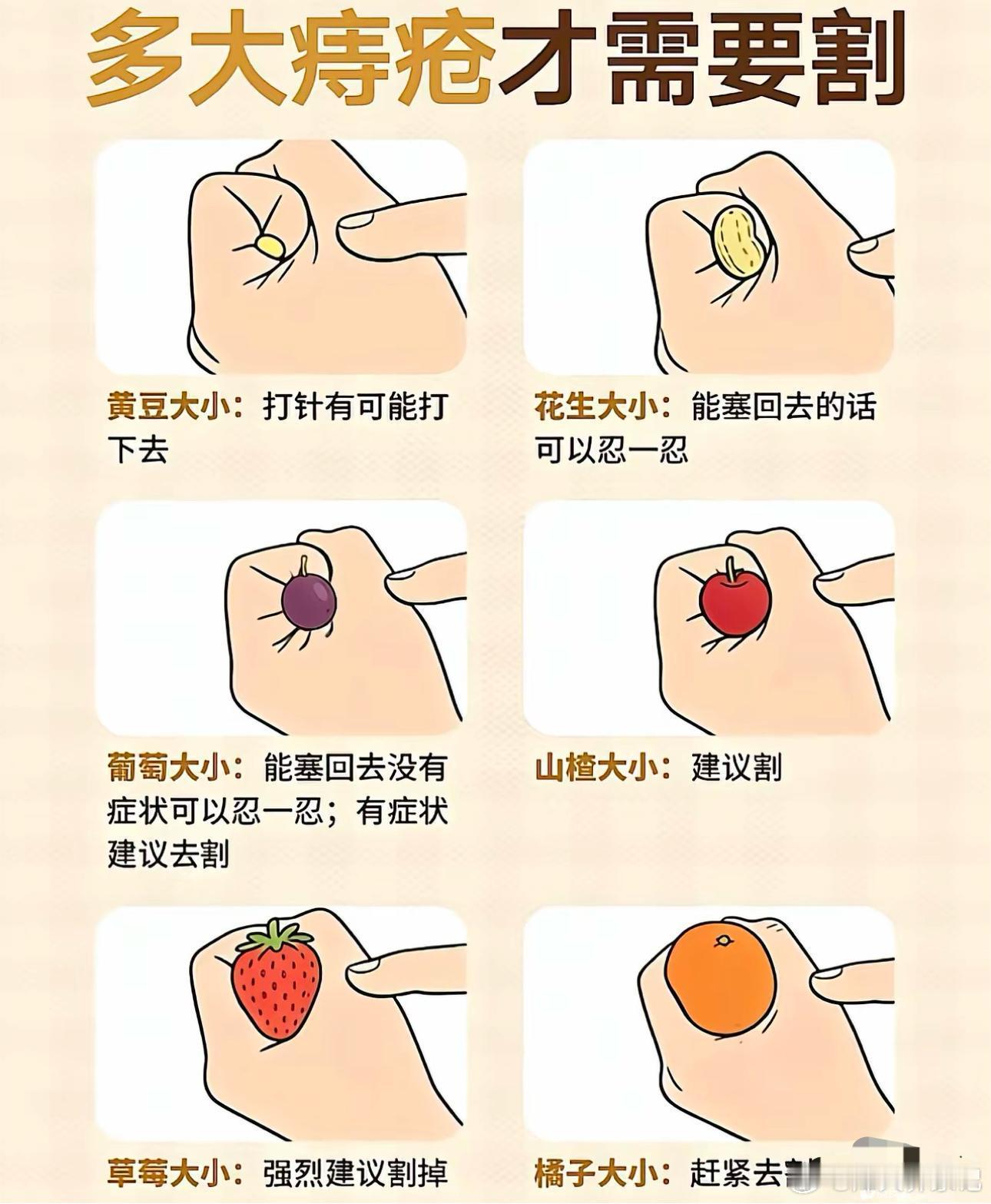 原来这是痔疮 我一直以为我返祖长尾巴了