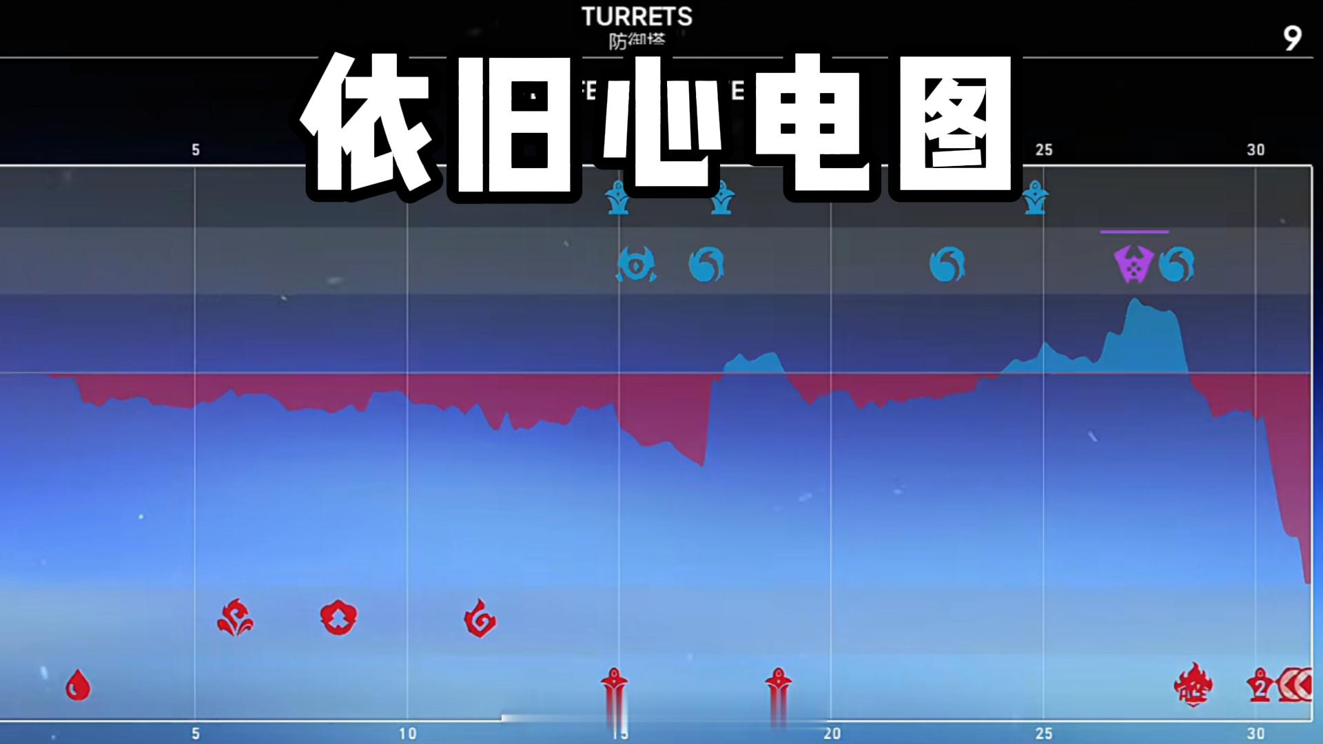 一年之期已到，恭迎滔家家主回归全球总决赛！就这样又转进世界赛了们🍑TES晋级S