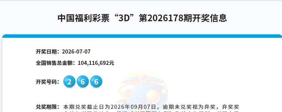 昨晚3D的中奖号码是266，单期销量1.04亿，但是，万众瞩目的豹子号再次空开，